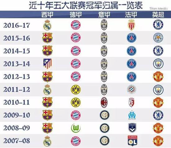 加兰超远三分绝杀 CC空砍38+9骑士险胜活塞.